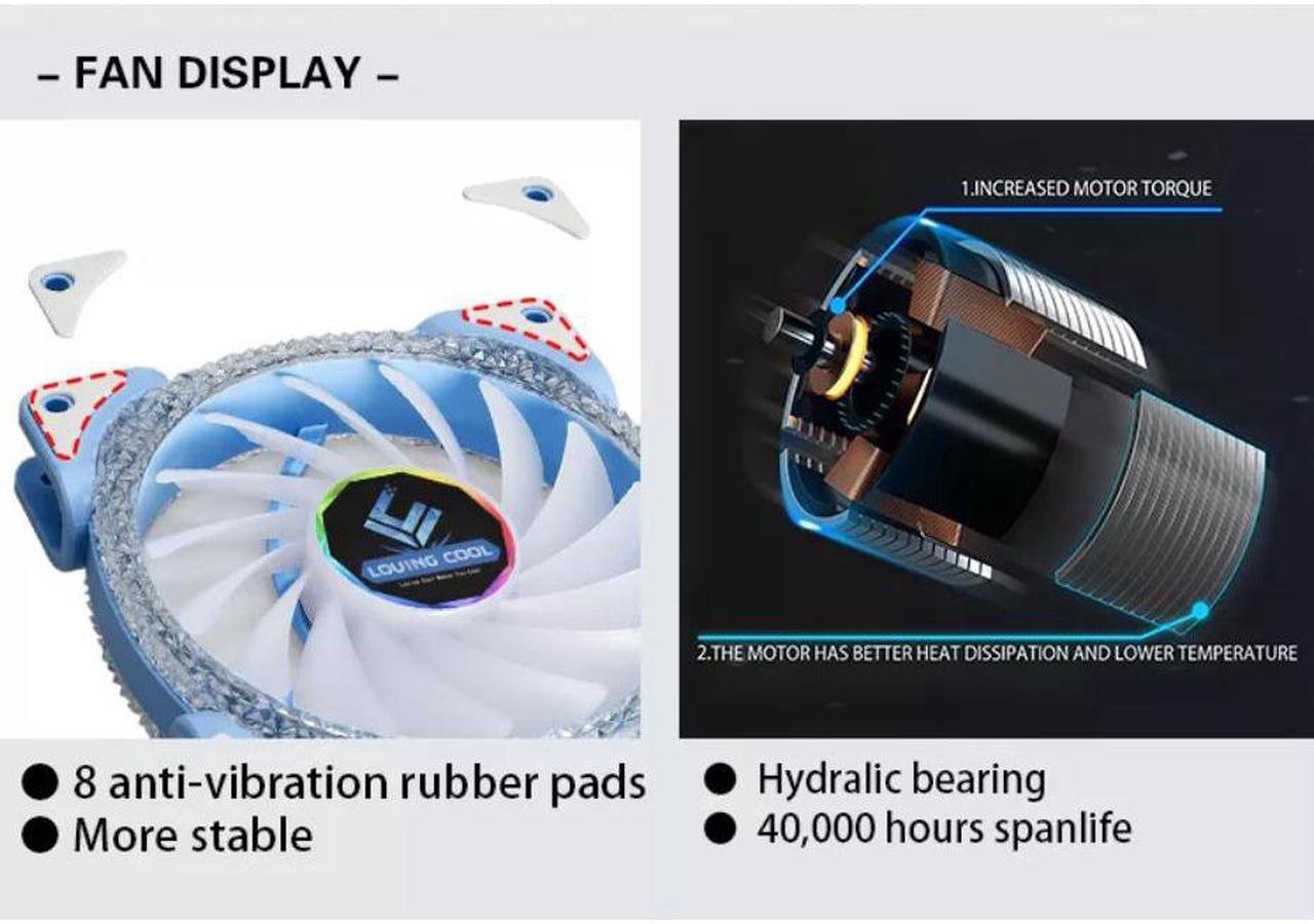 Alt view image 5 of 7 - 3 Pack RGB Case Fan 12cm + Remote Controller, Computer 120mm Cooling 3pin 4pin Rainbow Color Ventilador PC Fan RGB 12V with LED Lights