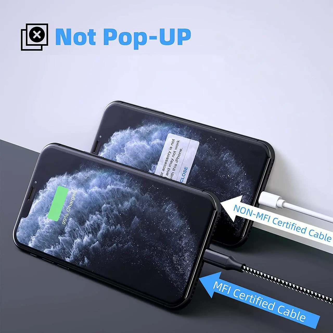 Alt view image 5 of 7 - for iPhone Charger Cable 3Pack 3.3ft/1M, [M-Fi Certified] USB to Light-ning Cable 2022 Upgrade Nylon Braided iPhone Cord Fast Charging Compatible for iPhone 12Pro Max/12Pro/12/11/Pro/X/8 and More