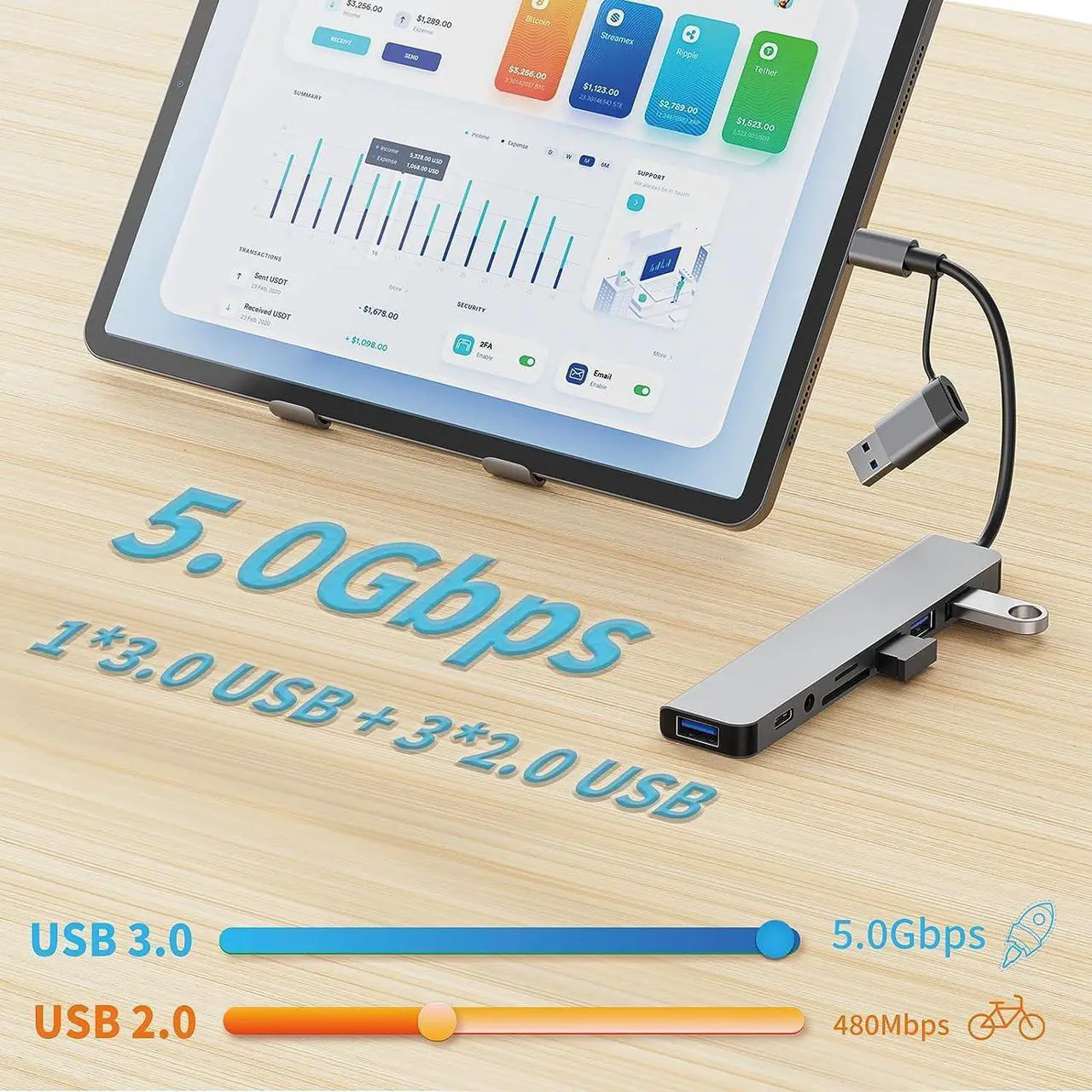 Alt view image 5 of 7 - [8-in-1] USB Hub, USB-C Hub, Multiport USB Adapter with Type C & USB 3.0 2-in-1 Interface, Ultra-Slim USB 3.0 Splitter, Multi Extension with Micro SD and SD Card Reader for Mac-book,PS5,Laptop,Desktop