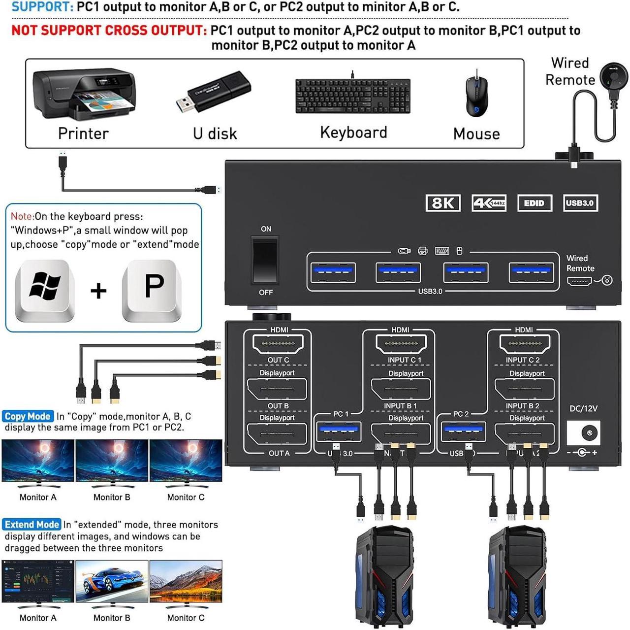 2 Displayport + HDMI Triple Monitor USB 3.0 KVM Switch 3 Monitors 2 Computers, 8K@60Hz, 4K@144Hz Triple KVM Switch with 4 USB 3.0 Ports, KVM Triple Monitor Keyboard Mouse Switcher,Included KVM Cables