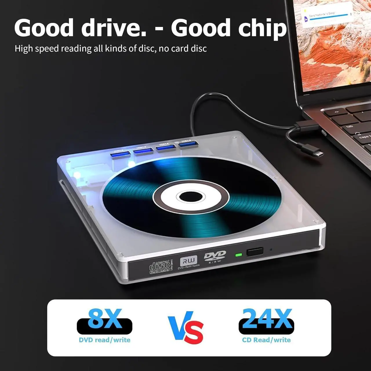 Alt view image 6 of 7 - AUTYUE 7 in 1 External CD DVD Drive for Laptop with 4 USB Ports and TF/SD Card Slots, USB 3.0 Portable CD/DVD Disk Drive Player CD DVD Burner Reader Writer for Laptop PC Windows 11/10/8/7 Linux OS