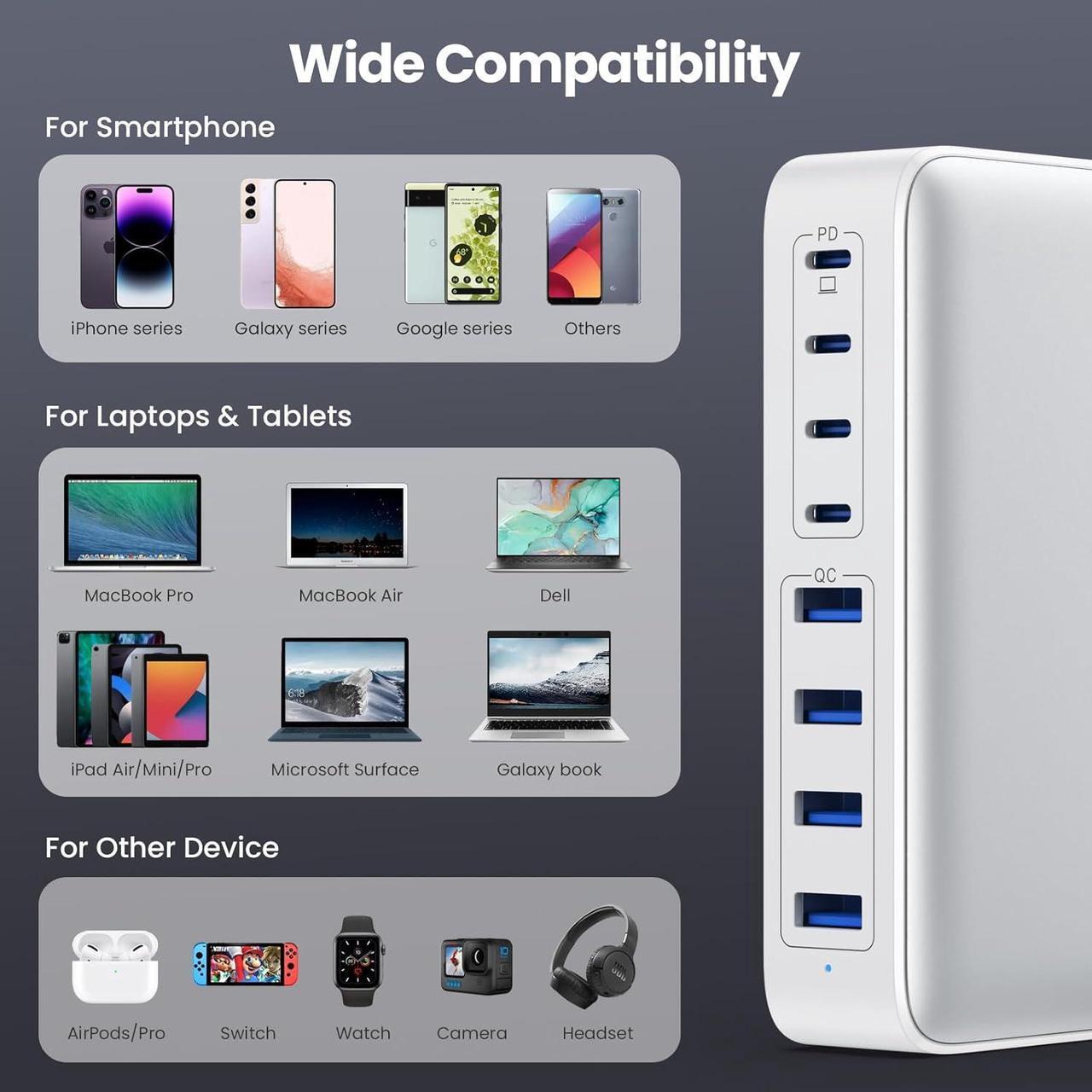 Alt view image 3 of 7 - AUTYUE USB C Charger 200W USB C Charger Block, GaN III 8-Port Fast Charging Station Hub,PD 65W Laptop Charging Adapter Compatible with Mac-Book Pro/Air,DE-LL,Steam Deck,i-Phone 16/15/14,Galaxy S23/22