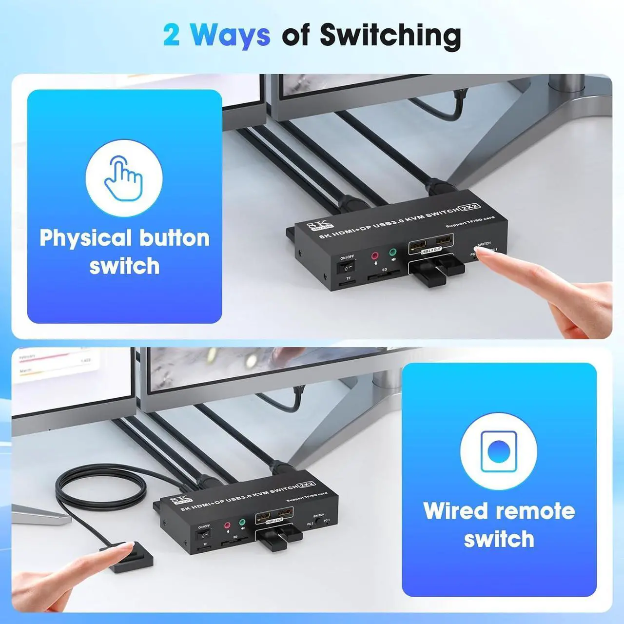 Alt view image 5 of 7 - AUTYUE HDMI + Displayport KVM Switch 2 Monitors 2 Computers 8K@60Hz 4K@60Hz, Dual Monitor Switch for 2 Computers,Support Extended/Mirror Mode SD/TF Card,4 USB 3.0 Port for Keyboard Mouse, Wired Remote