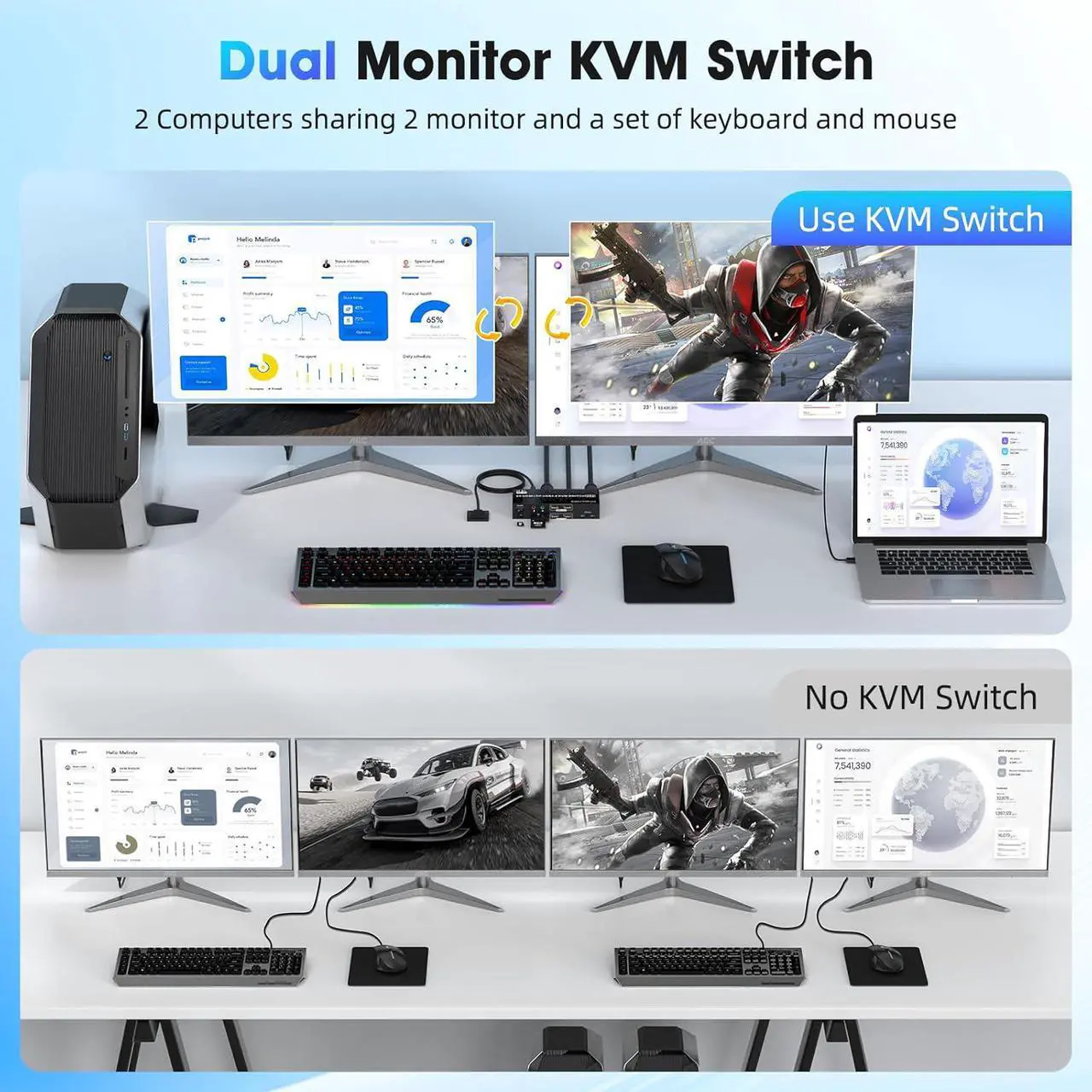 Alt view image 2 of 7 - AUTYUE HDMI + Displayport KVM Switch 2 Monitors 2 Computers 8K@60Hz 4K@60Hz, Dual Monitor Switch for 2 Computers,Support Extended/Mirror Mode SD/TF Card,4 USB 3.0 Port for Keyboard Mouse, Wired Remote