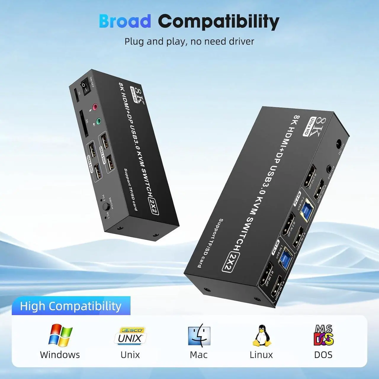 Alt view image 7 of 7 - AUTYUE HDMI + Displayport KVM Switch 2 Monitors 2 Computers 8K@60Hz 4K@60Hz, Dual Monitor Switch for 2 Computers,Support Extended/Mirror Mode SD/TF Card,4 USB 3.0 Port for Keyboard Mouse, Wired Remote