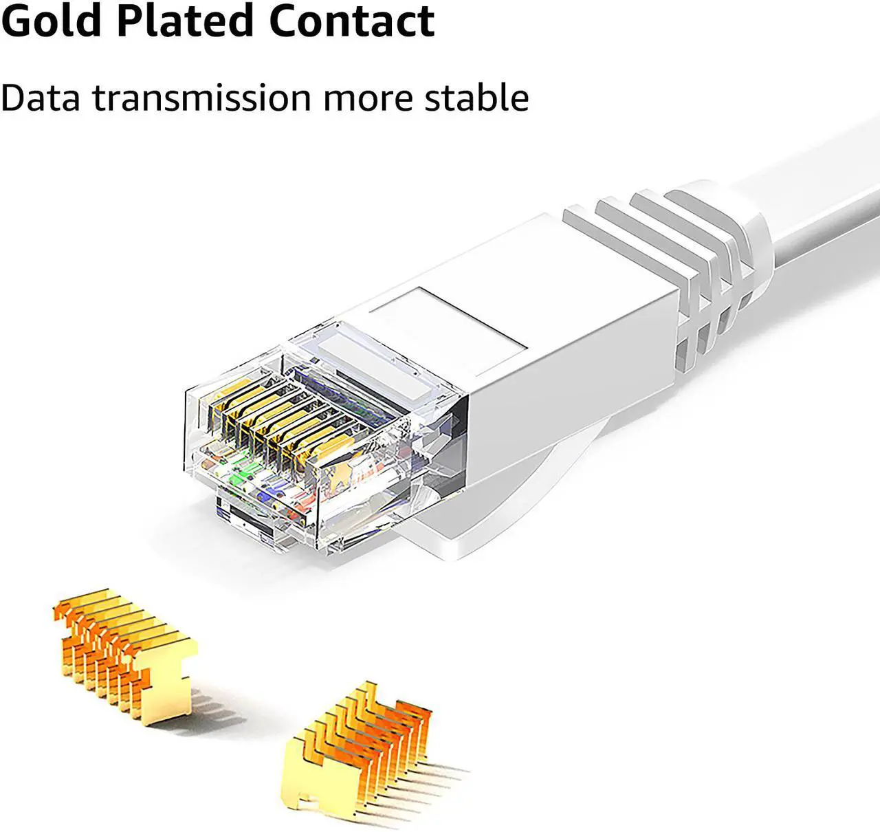 Alt view image 3 of 7 - Cat 6 Ethernet Cable 100 ft White Long Internet Network Cable High Speed Flat LAN Cable RJ45 Cord for Gaming Switch Modem Router Coupler