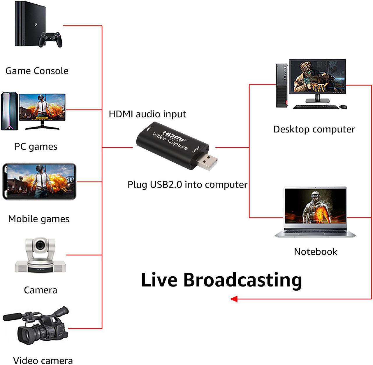 Alt view image 2 of 7 - Video Audio Capture HDMI to USB 2.0 1080p Record via DSLR Camcorder Action Cam for Gaming Live Broadcasting Streaming