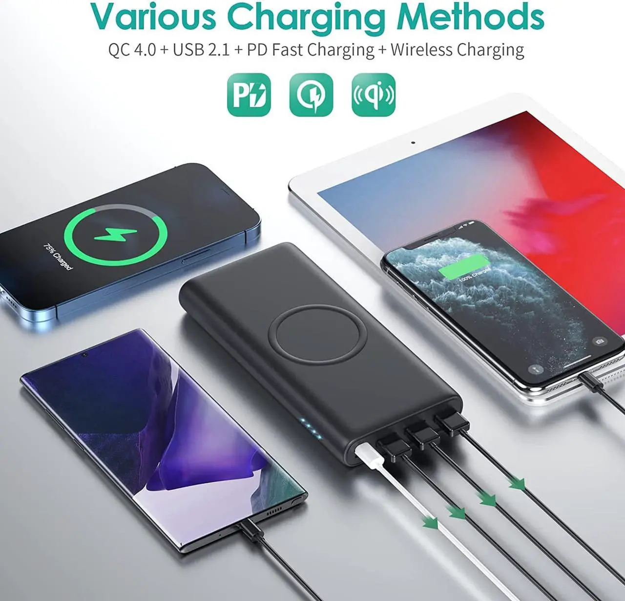 Alt view image 2 of 6 - 5 in 1 Wireless Portable Charger Power Bank,36800mAh 5 Output Dual QC4.0 25W PD USB C Battery Pack,15W Wireless Fast Charging,IP65 Solar Charger Compatible with iPhone14,13,12 Series,Samsung,iPad etc