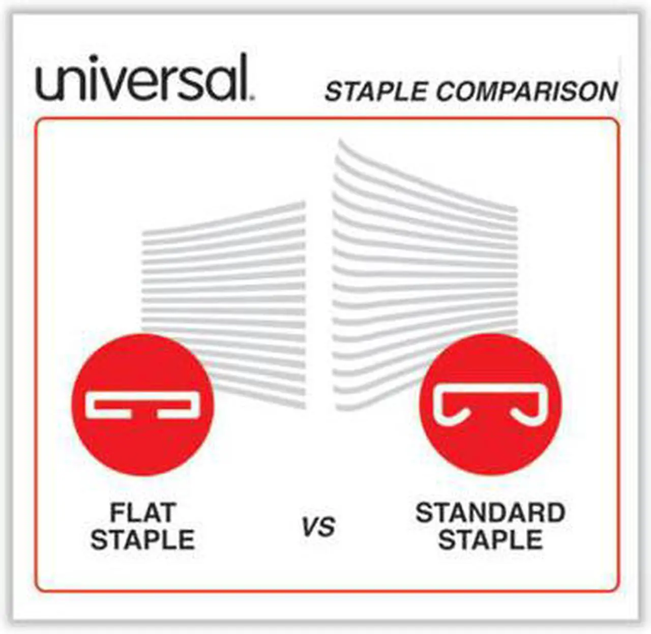 Alt view image 10 of 12 - Universal Deluxe Power Assist Flat-Clinch Full Strip Stapler 25 Sheet Capacity Black/Gray 43040