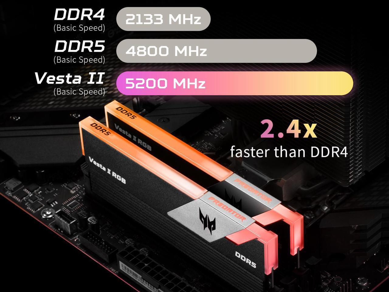 Alt view image 2 of 7 - Acer Predator Vesta II RGB DDR5 Gaming RAM Stick 32GB (16GBx2) 5200MHz PC5-41600 CL38 288-Pin Computer Memoria for Desktop PC - BL.9BWWR.316