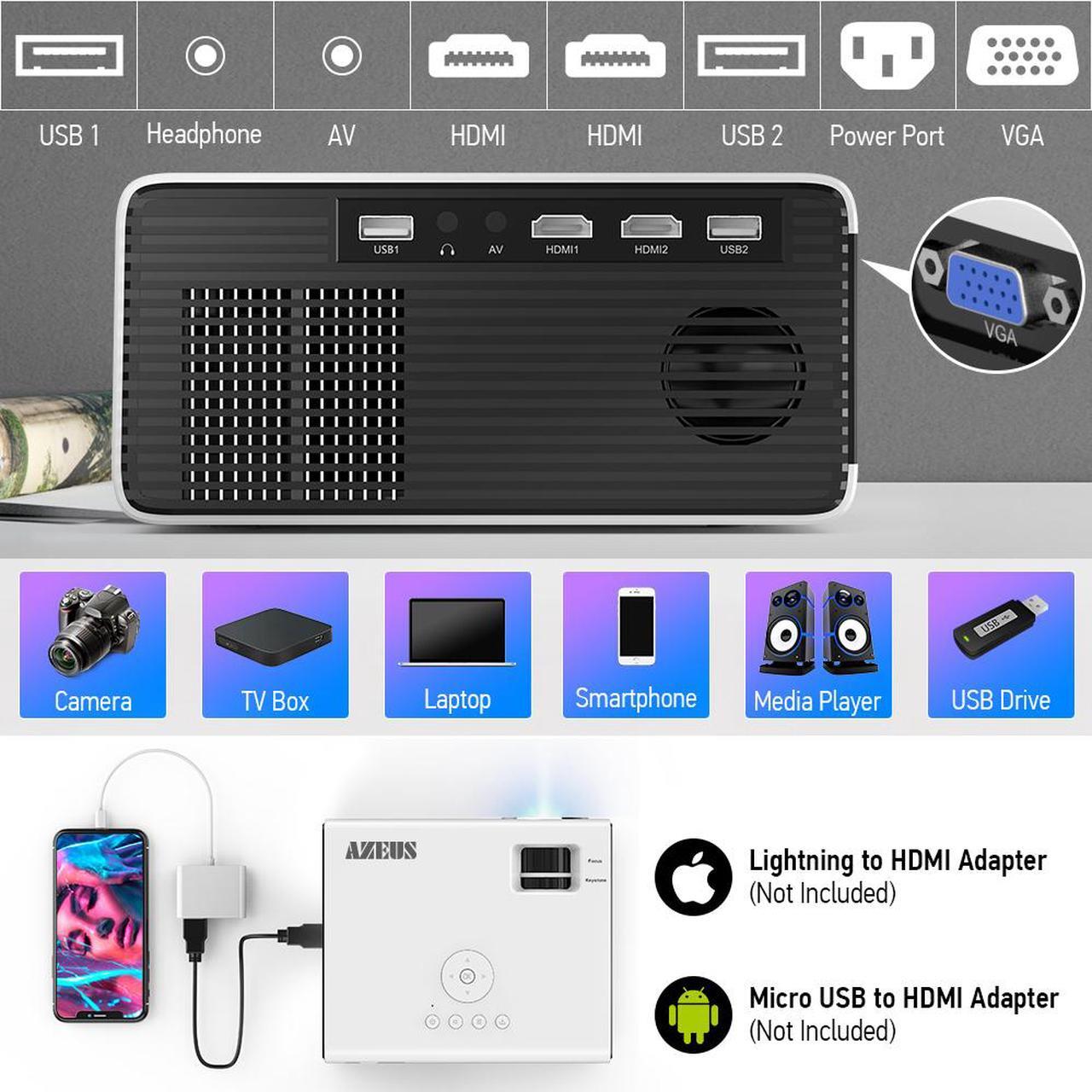 Alt view image 7 of 7 - Mini Projector 2021 Upgraded Portable Video-Projector,Multimedia Home Theater Movie Projector