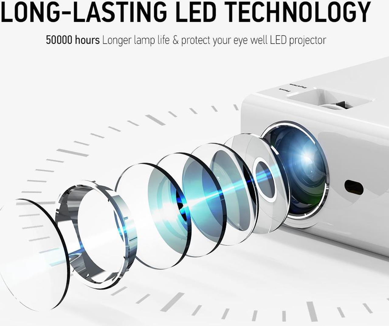 Alt view image 4 of 7 - Mini Projector 2021 Upgraded Portable Video-Projector,Multimedia Home Theater Movie Projector