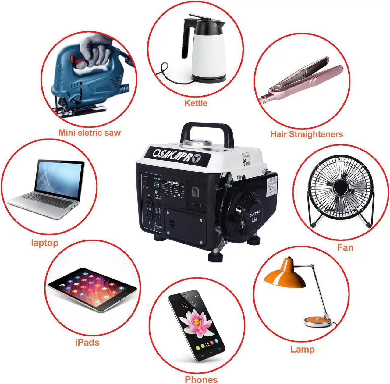 Alt view image 4 of 7 - 2-Stroke Gas Powered  Generator, 71cc Gasoline Portable Generator with Low Noise, Generators for Home Use