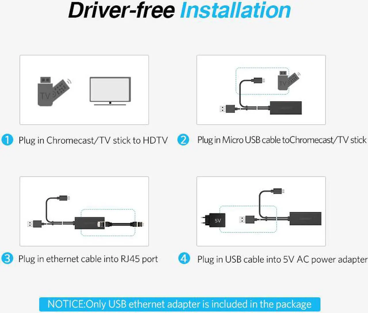 Alt view image 5 of 6 - Ethernet Adapter for TV Stick, Fire Stick Ethernet Adapter, Micro USB to RJ45 Ethernet Adapter with USB Power Supply Cable for Streaming Sticks