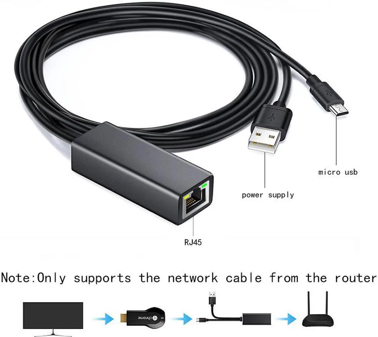 Alt view image 3 of 6 - Ethernet Adapter for TV Stick, Fire Stick Ethernet Adapter, Micro USB to RJ45 Ethernet Adapter with USB Power Supply Cable for Streaming Sticks