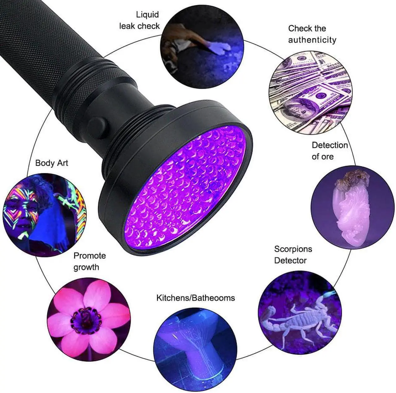Alt view image 2 of 5 - UV Flashlight Ultraviolet Torch Tactical Waterproof Flashlight  for Dog Urine Pet Stains and Bed Bug Use AA/14500 battery A1