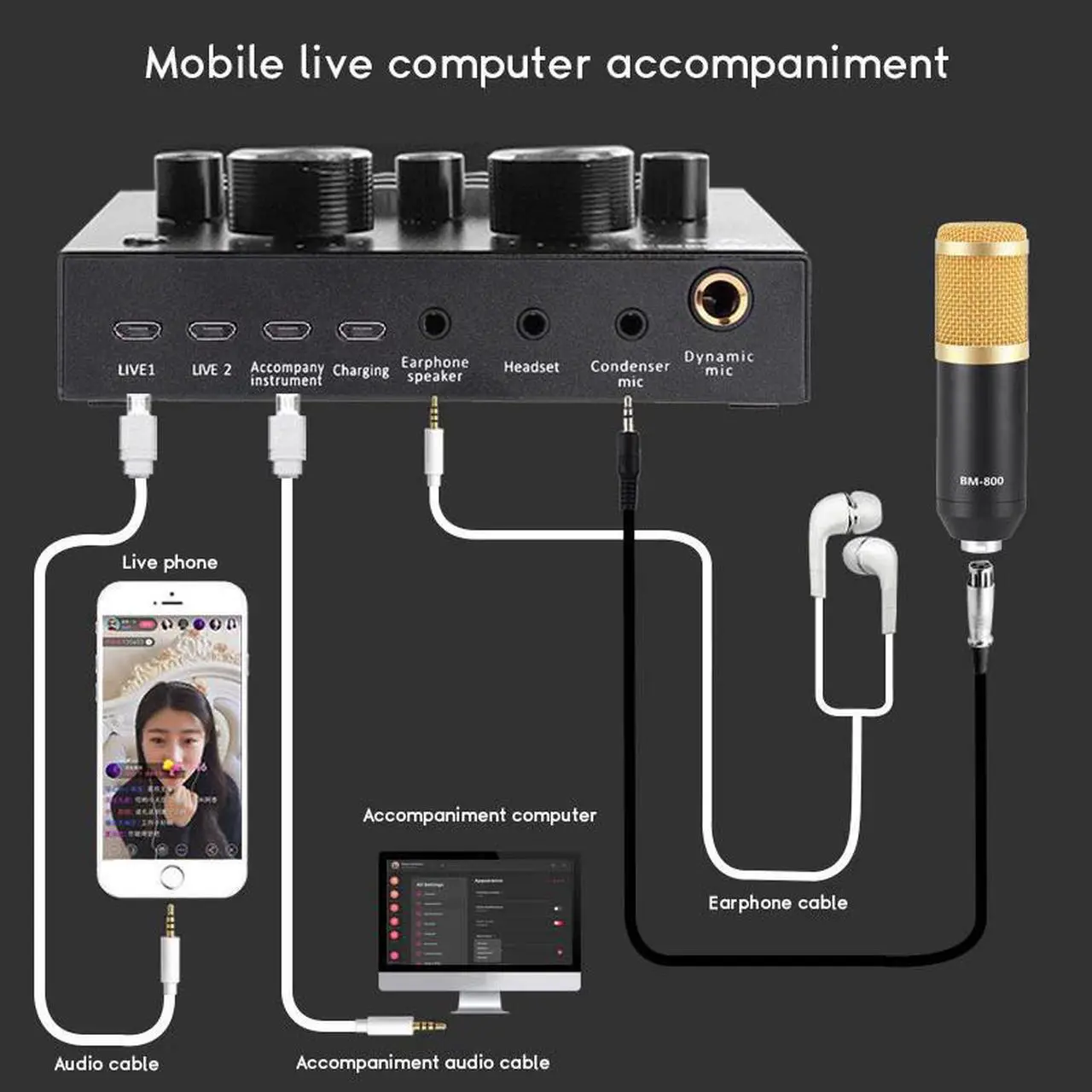 Alt view image 4 of 5 - Card Audio External USB Headset Microphone Live Broadcast For BM 800 Mobile Phone Computer PC