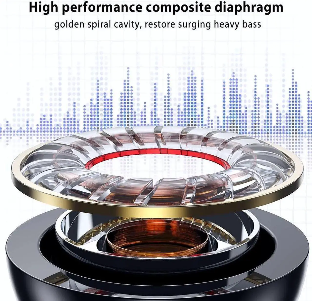 Alt view image 5 of 5 - 3.5mm Wired Earphones In Ear Sport Music Gaming Headset High Bass Sound Stereo Headphone Earbuds with Mic Headphones