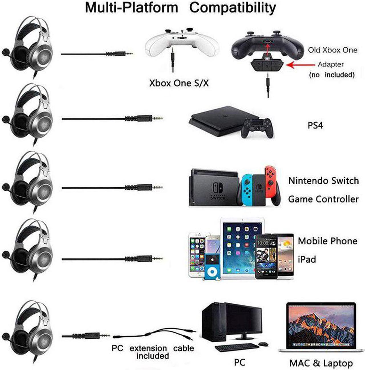 Alt view image 3 of 5 - NUBWO N2 Gaming Headset Music Headphones Stereo Over Ear Wired Earphones With Microphone For PC PS4 Skype Xbox One Gamer