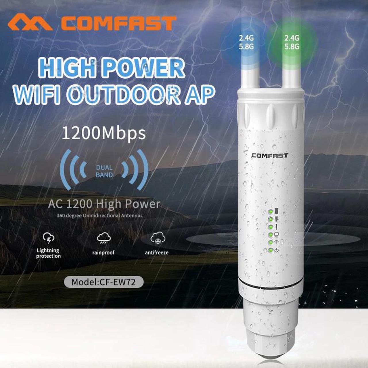 1200Mbps Dual Band Gigabit 5G Outdoor AP 2*5dBi Antenna WiFi Cover Base Station Router WiFi Signal Hotspot Amplifier Repeater AP