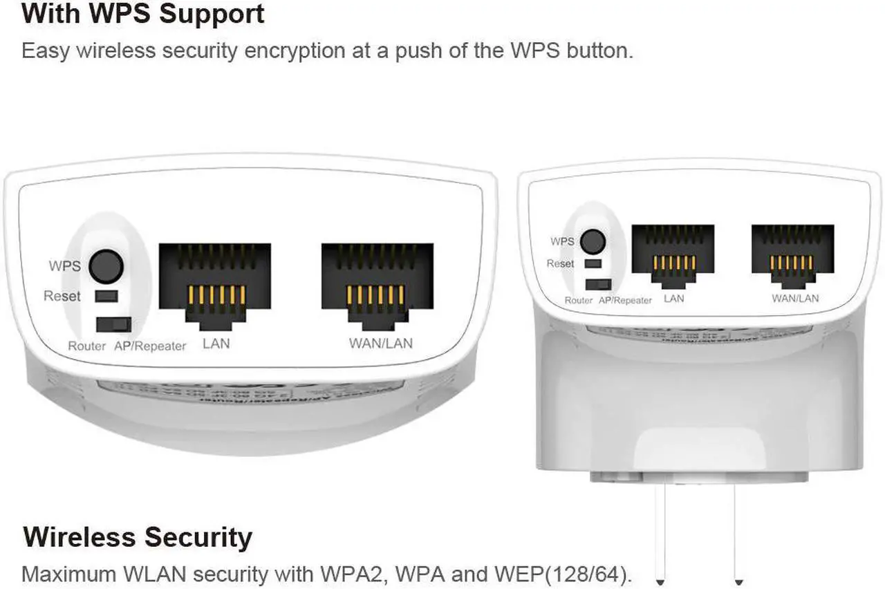Alt view image 4 of 5 - AC750 Dual Band Wireless WiFi AP / Repeater / Router Simultaneous 2.4GHz 300Mbps and 5GHz 433Mbps EU/US Plug