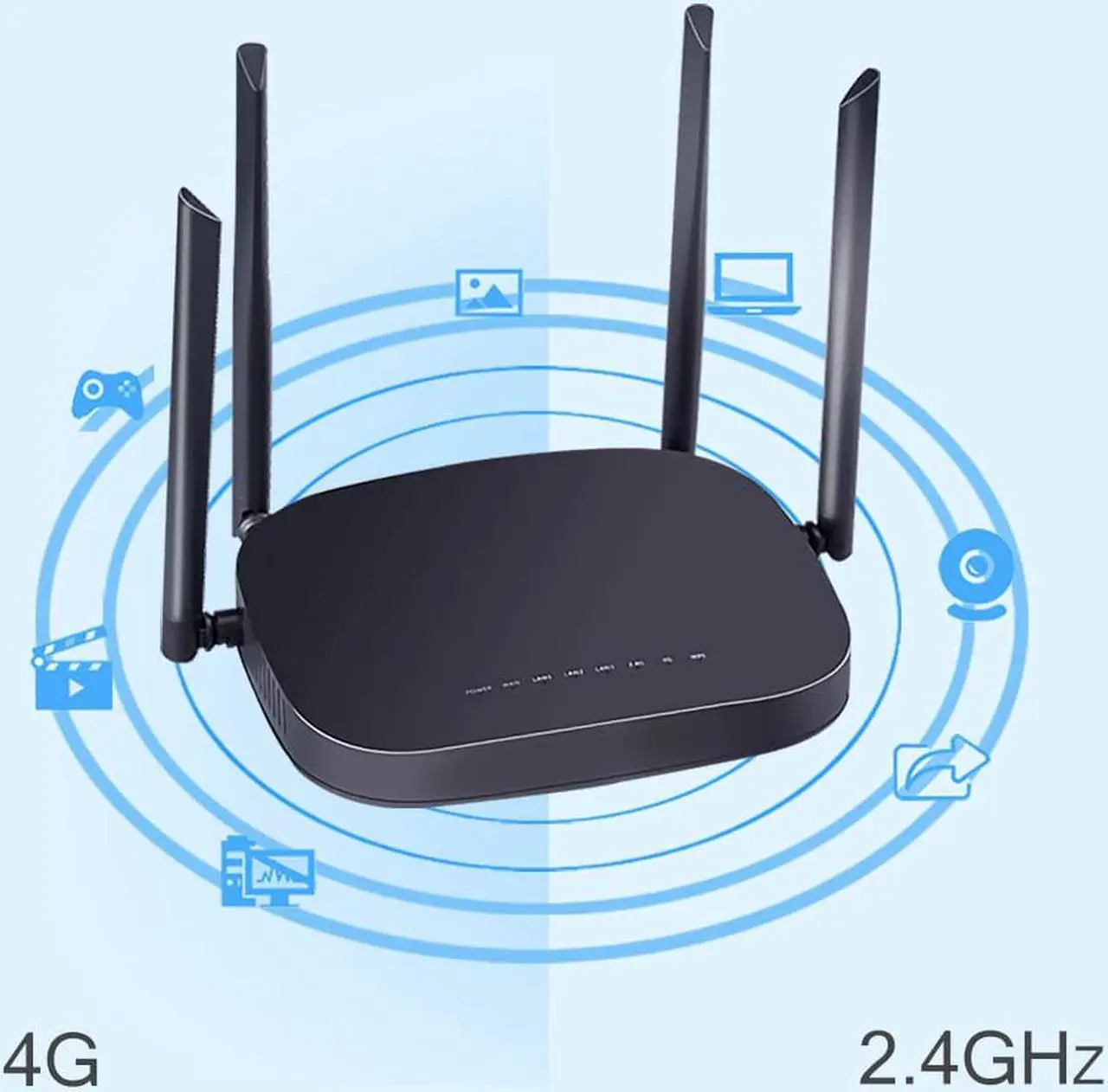 Alt view image 4 of 5 - 4G LTE Smart WiFi Router WiFi Repeater 300Mbps Router High Power SIM Card Wireless CPE Router With 4pcs External Antennas