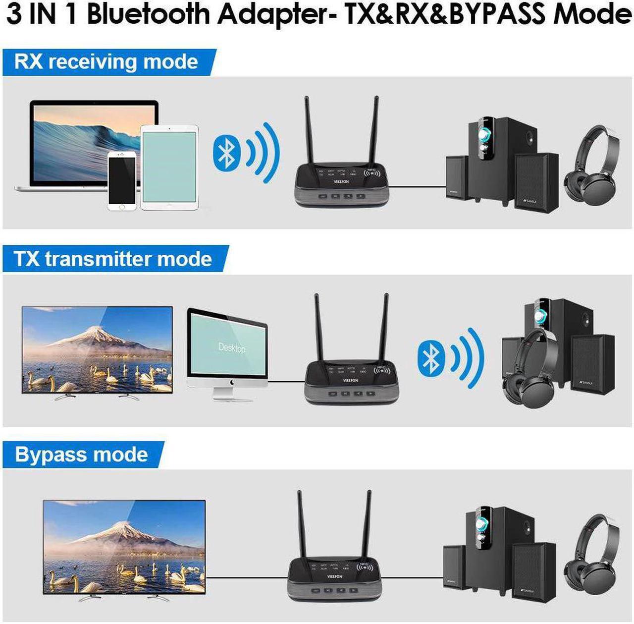 Alt view image 2 of 5 - For VIKEFON Long Range Bluetooth 5.0 Audio Transmitter Receiver With NFC HD Apt-X Low Latency Wireless Adapter For TV PC Car