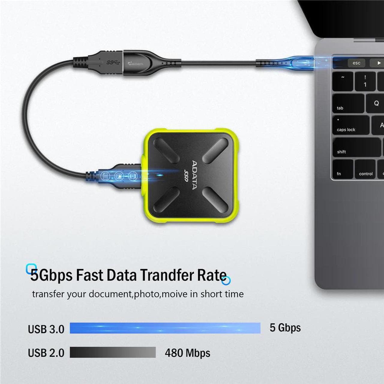 Alt view image 2 of 5 - USB C Adapter OTG Cable Type C to USB 3.0 USB 2.0 Thunderbolt 3 OTG Type-C Adapter for MacBook USBC OTG