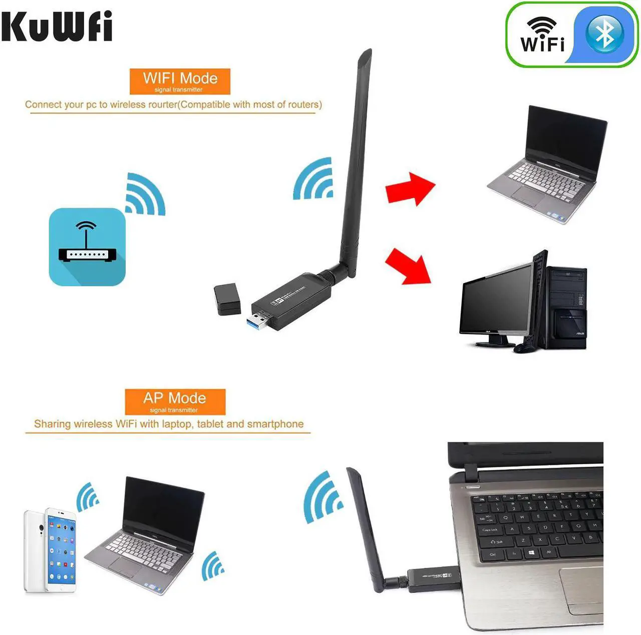 Alt view image 3 of 5 - Wireless WiFi Bluetooth Adapter AC1200 USB 3.0 WiFi Dongle Dual Band 2.4G/5.8G Network Adapter & Bluetooth 4.1 Transmitter