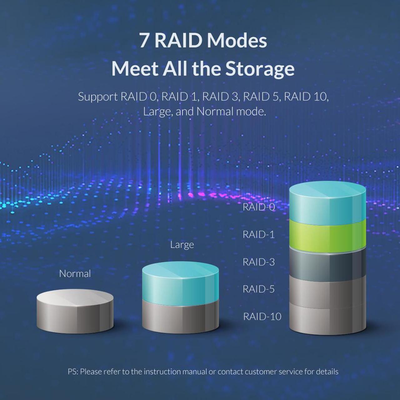 Alt view image 4 of 5 - 95 Series 2 bay 3.5'' USB3.0 to SATA With RAID HDD Docking Station Aluminum HDD Enclosure 36W Power Adapter HDD Case