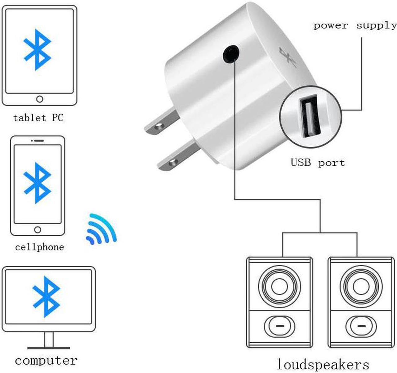 Alt view image 2 of 5 - 110V 220V Audio Adapter USB Wall Charger Wireless Bluetooth Receiver Adapter 3.5MM AUX V5.0 Audio Music Receiver EU US Plug