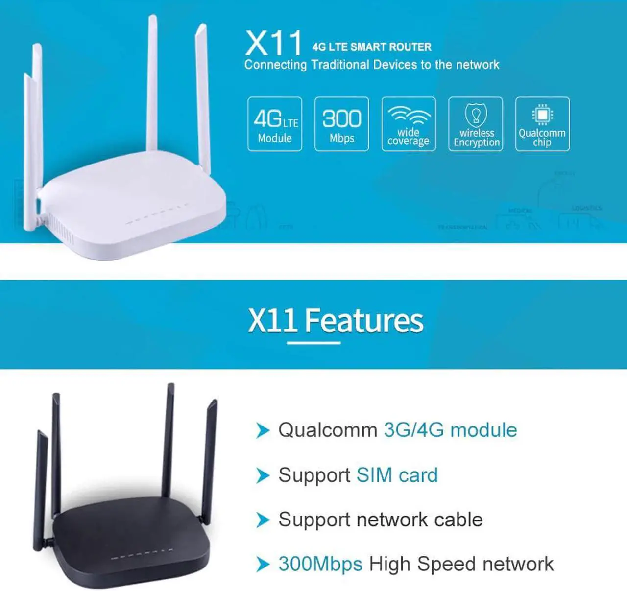 Alt view image 5 of 5 - 4G LTE Smart WiFi Router WiFi Repeater 300Mbps Router High Power SIM Card Wireless CPE Router With 4pcs External Antennas