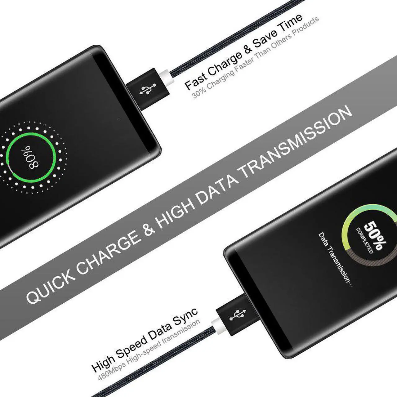 Alt view image 4 of 5 - USB 3.0 Type C Cable For Xiaom Redmi Note7 Fast Charging Sync USB C Cable USB Type-C for S9 S10 Plus TypeC