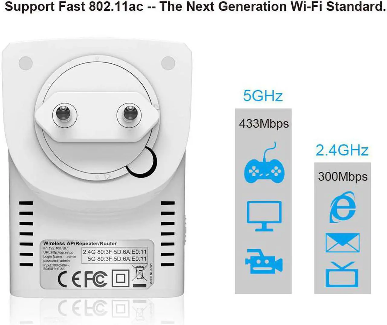Alt view image 5 of 5 - AC750 Dual Band Wireless WiFi AP / Repeater / Router Simultaneous 2.4GHz 300Mbps and 5GHz 433Mbps EU/US Plug