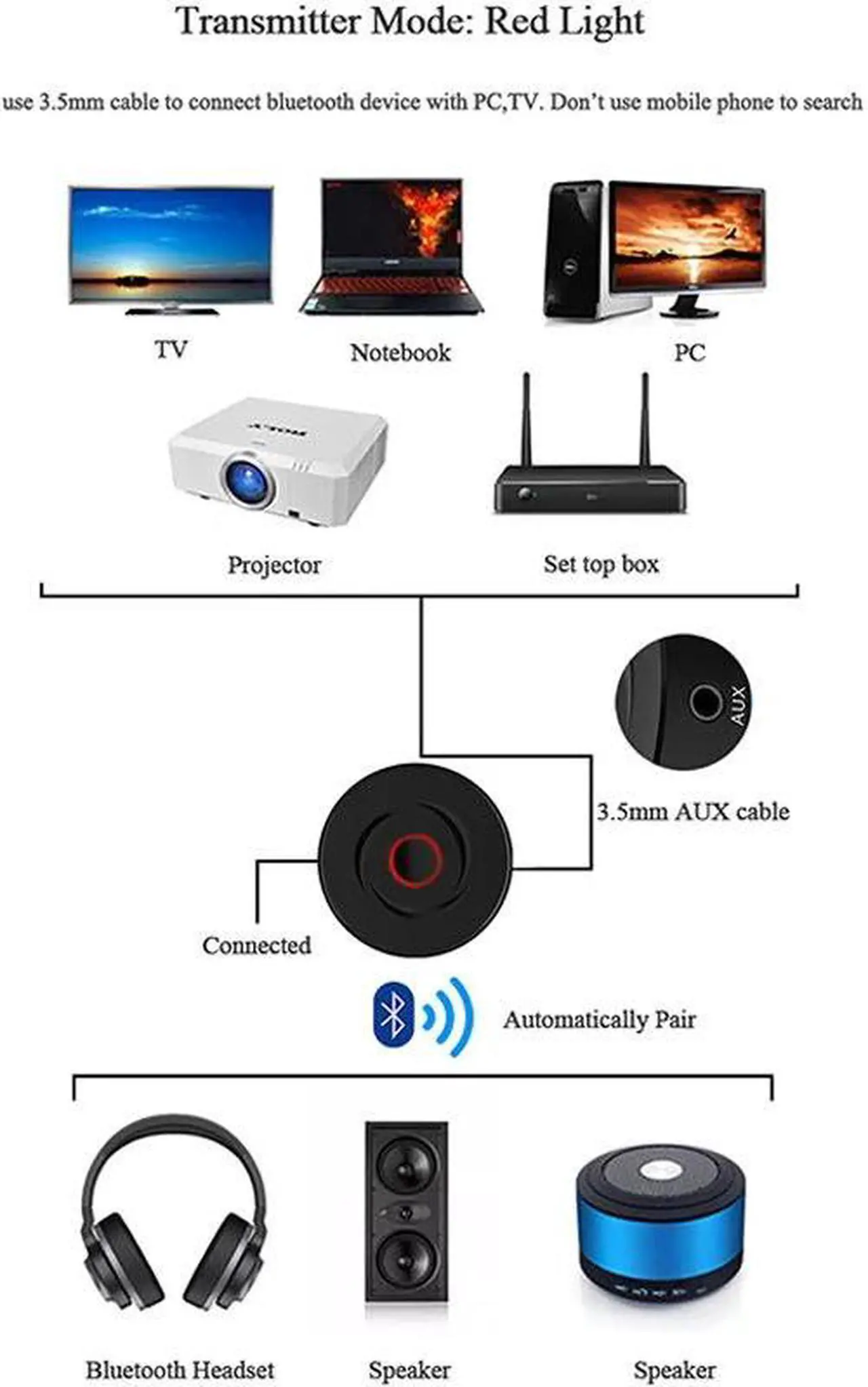 Alt view image 4 of 5 - 2 IN 1 Bluetooth 5.0 4.2 Receiver Transmitter RCA 3.5mm 3.5 Jack AUX Stereo Car Wireless Audio Adapter For PC TV Speaker