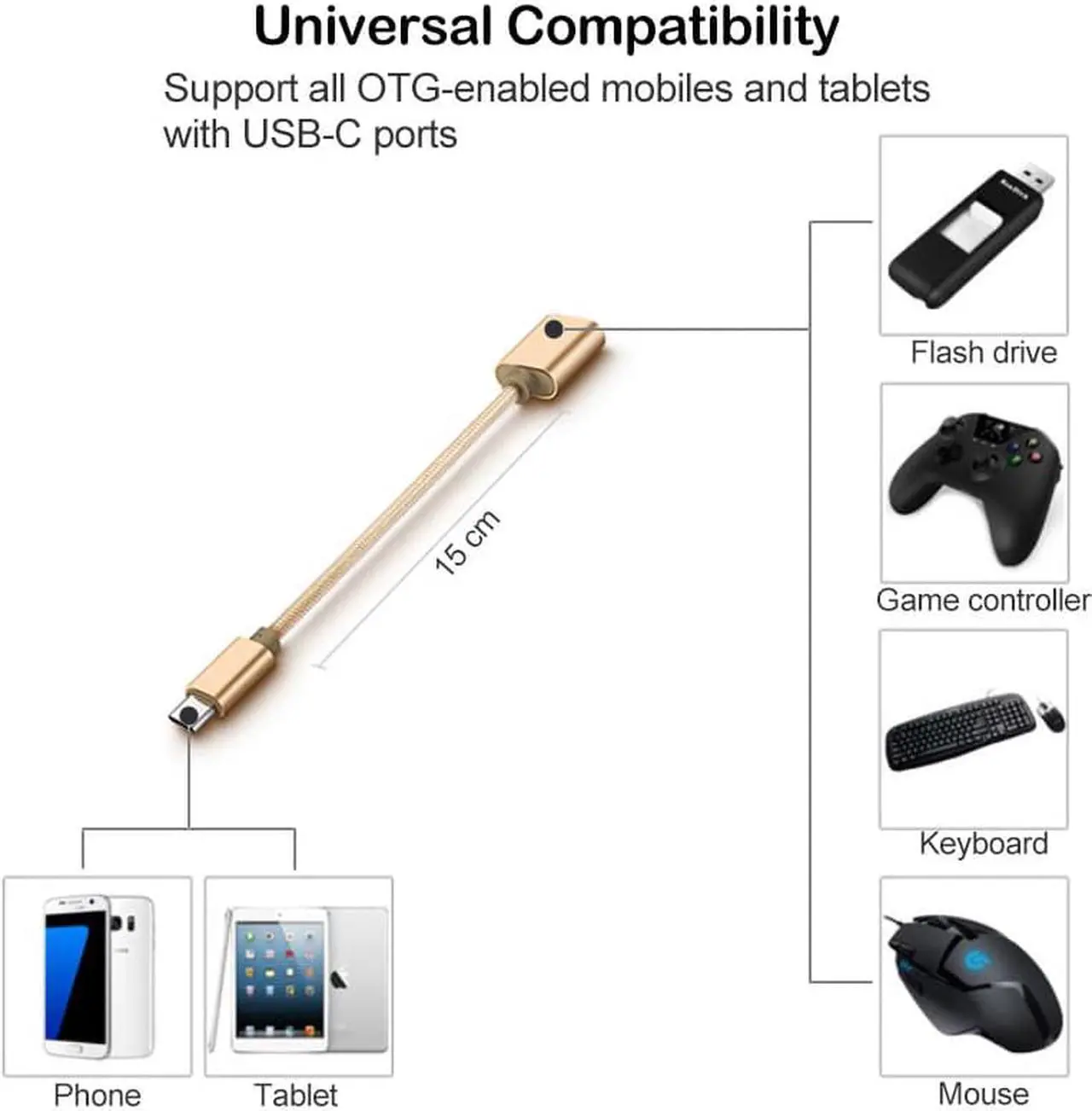 Alt view image 2 of 5 - OTG Adapter Cable for Galaxy S10 Note 10 Lite M11 M21 M31 M30S M30 M40 A5 A7 2017 A8 A9 2018 Type C USB OTG Cable