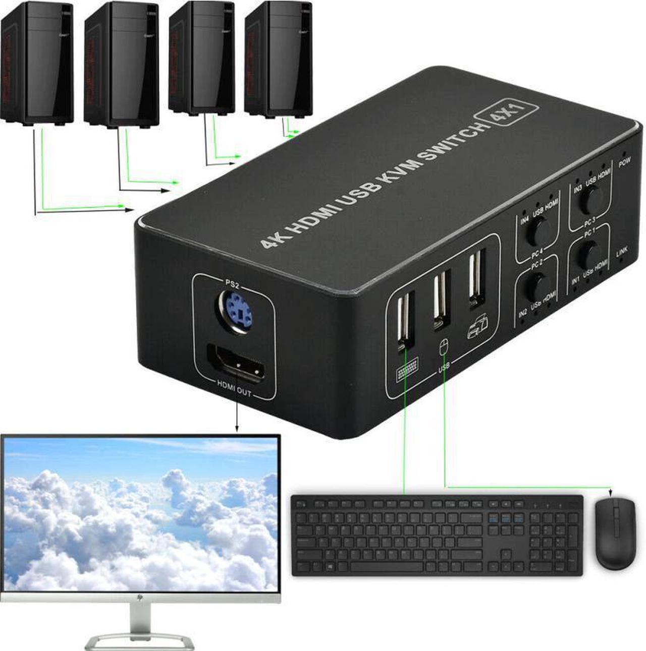 4 Port HDMI KVM Switch 4K USB HDMI KVM Switcher 4 in 1 Out Hot USB HDMI for Mouse Keyboard for win7 win10 for MAC