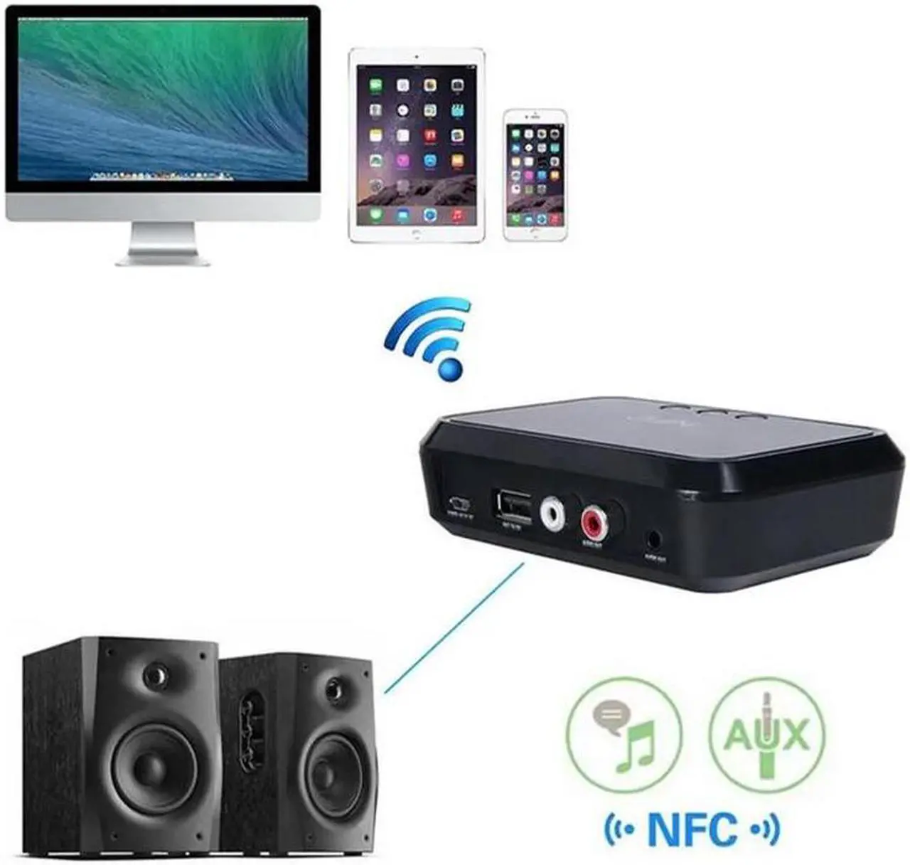 Alt view image 3 of 5 - Bluetooth Receiver NFC/USB Disk Music Reading Stereo Wireless Adapter 3.5mm AUX/RCA Car Speaker Bluetooth Audio Receiver