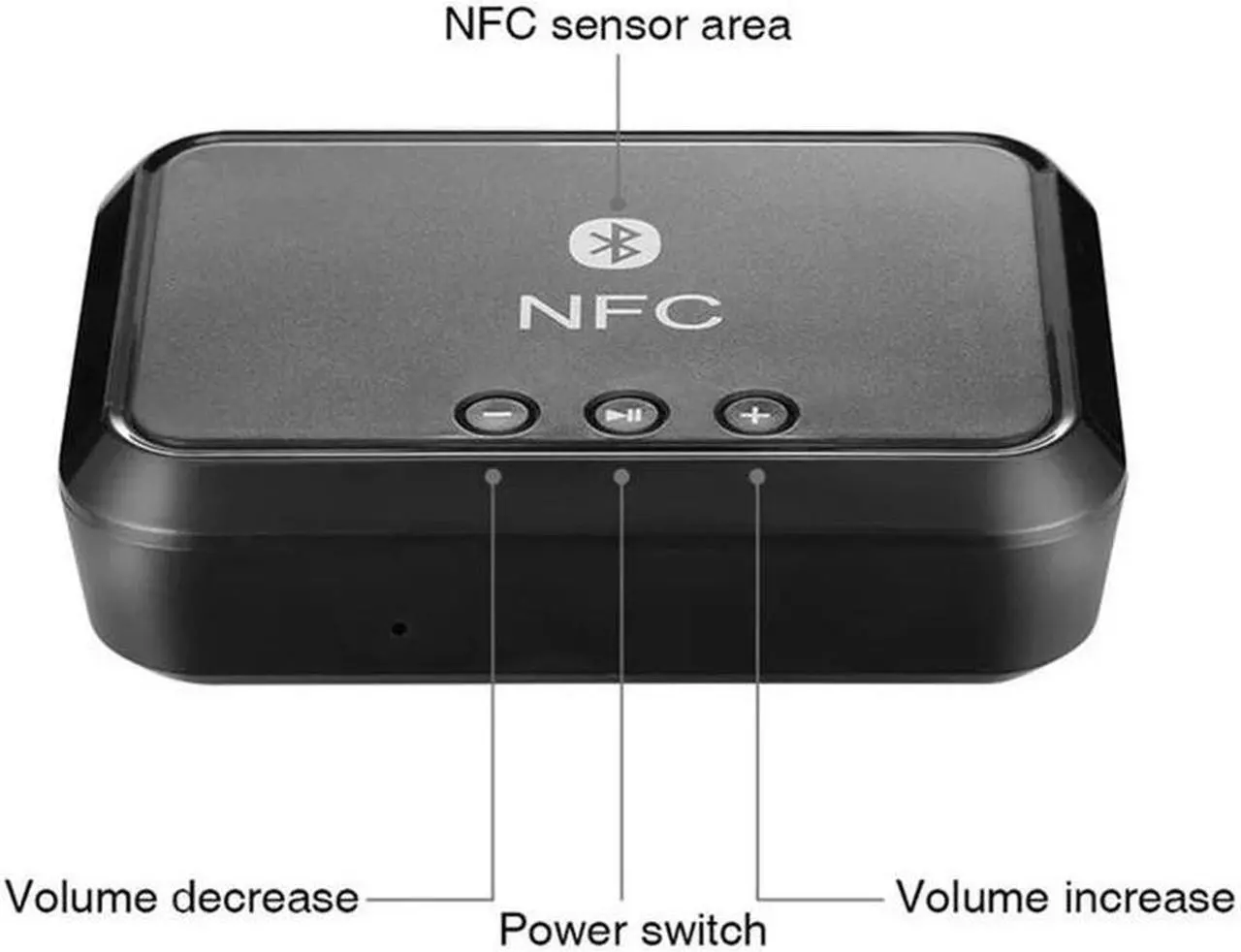 Alt view image 2 of 5 - Bluetooth Receiver NFC/USB Disk Music Reading Stereo Wireless Adapter 3.5mm AUX/RCA Car Speaker Bluetooth Audio Receiver