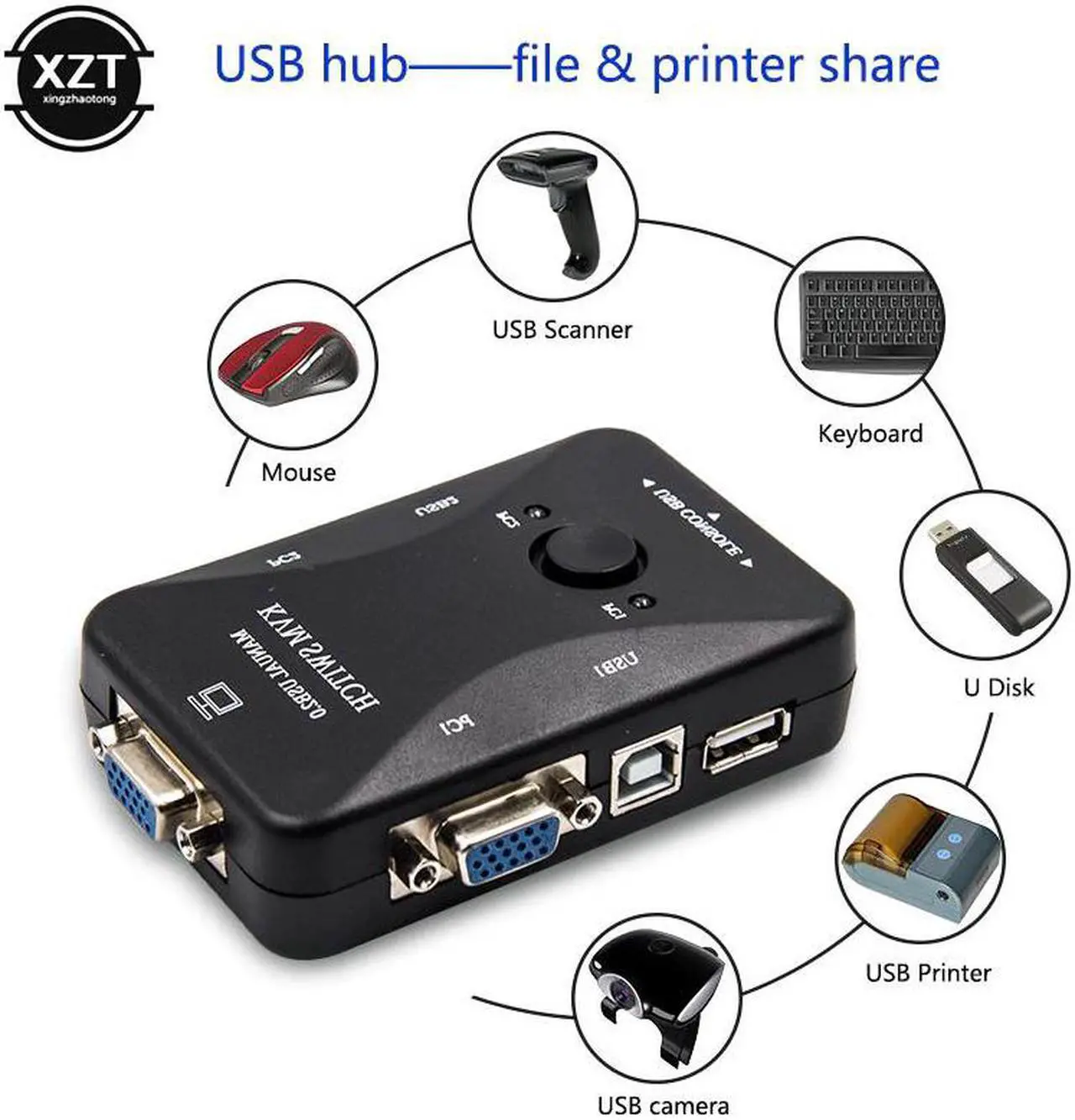 Alt view image 3 of 6 - 2 Port USB 2.0 KVM Switch Switcher 1920*1440 VGA SVGA Switch Splitter Box with Two Cables for Keyboard Mouse Monitor Computer