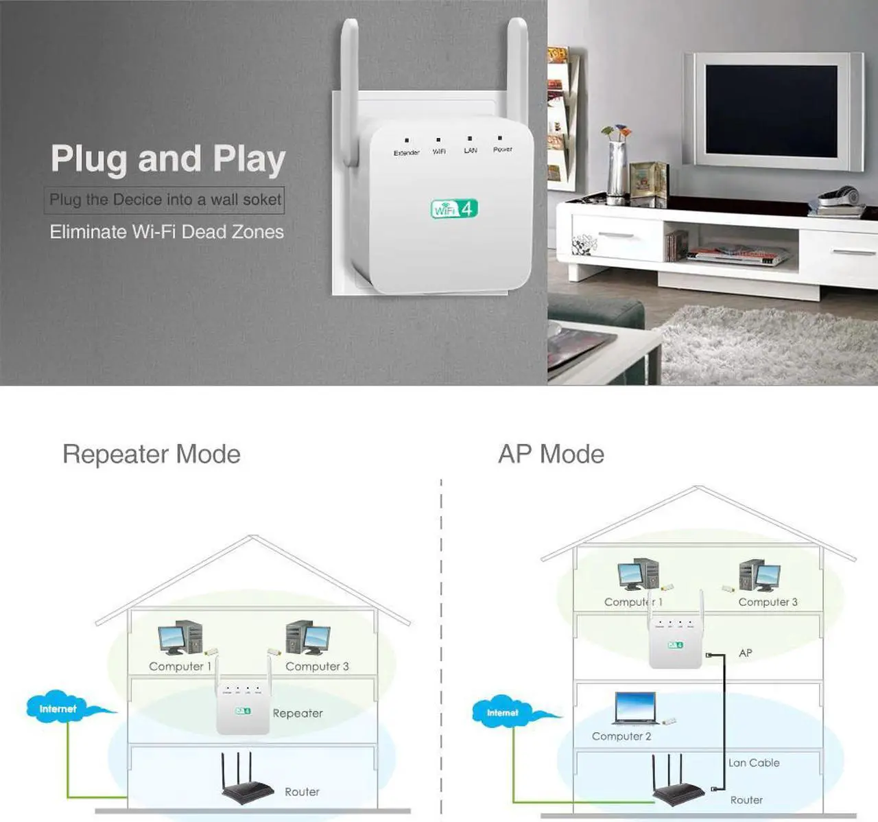 Alt view image 4 of 5 - WiFi Router WIFI Signal Boosters 300Mbps Wireless WiFi Repeater Network Amplifier Repeater Extender WIFI Ap Wps Router