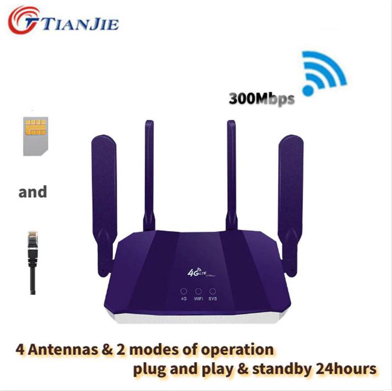 300Mbps 4G LTE Unlocked SIM CPE Router Wifi Broadband Mobile Hotspot WAN/LAN Port Antennas Home Modem Dongle with SIM card slot