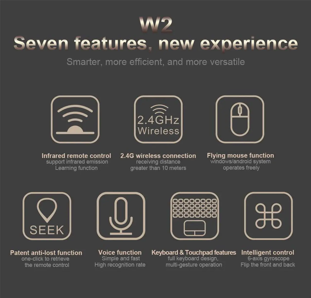 Alt view image 3 of 5 - W2 Air Mouse Voice Remote Control 2.4GHz Wireless Keyboard IR Learning Microphone Gyroscope for Android TV Box H96 MAX X96 Max
