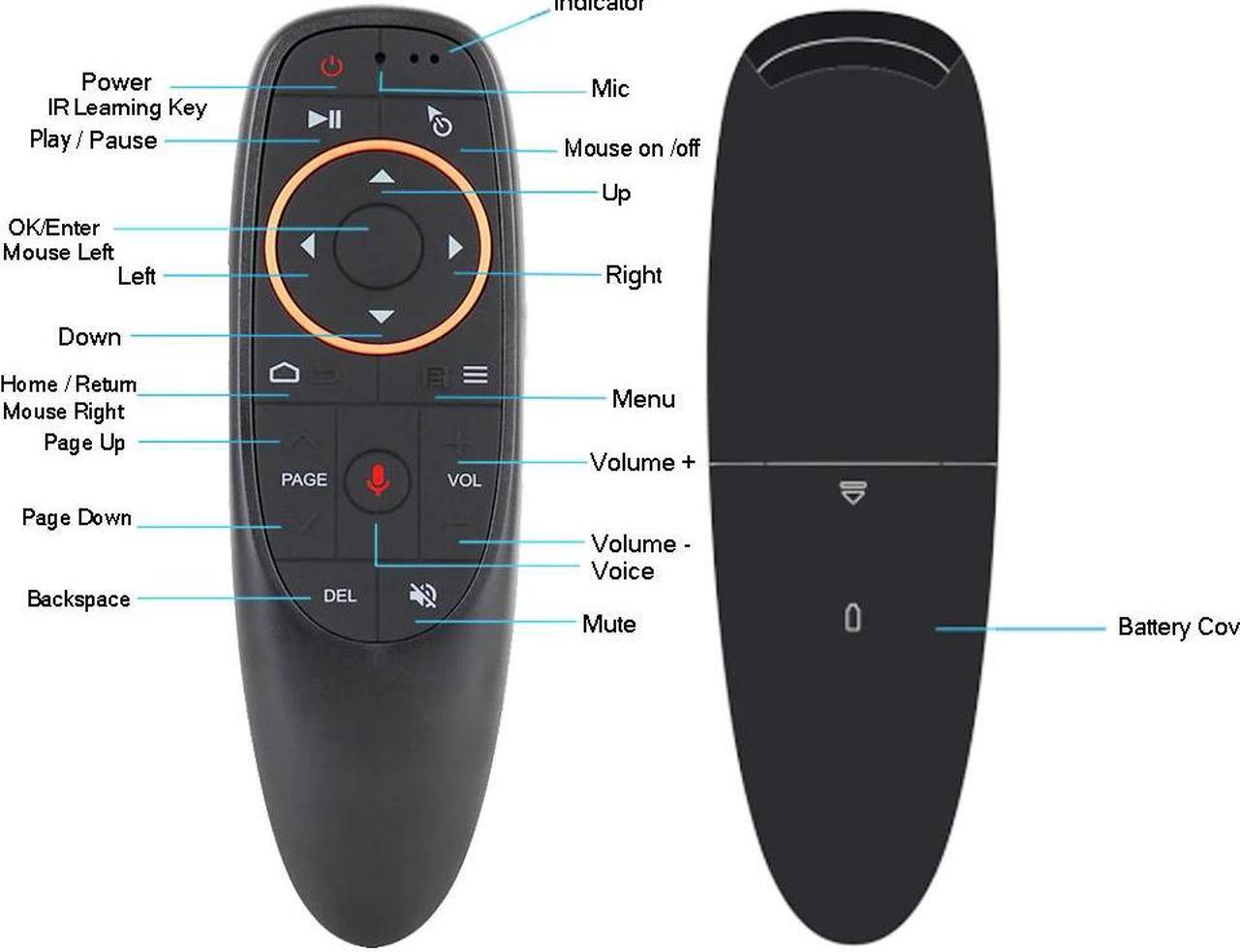 Alt view image 4 of 5 - [6PCS] G10 G10S Googel Voice Search Air Mouse Android TV Box support  Assistant Linux Windows