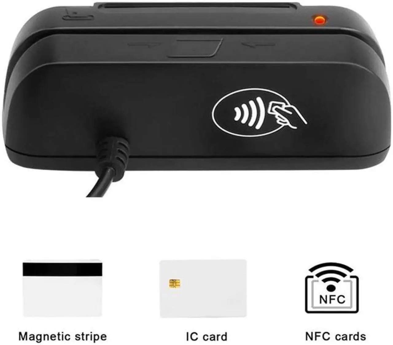 Main image of 3 in 1 Combo Credit Card Reader SZTW150 Magnetic Card Reader + EMV Chip/RFID NFC Reader Writer For Read and Write CPU Chip Card