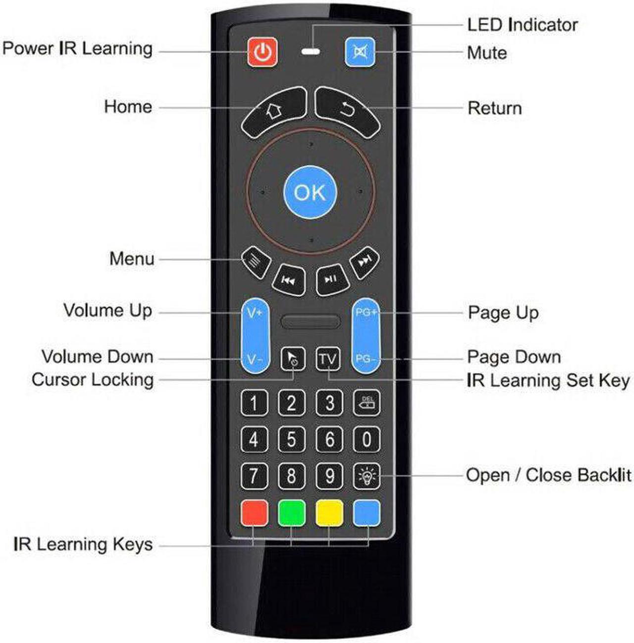 Alt view image 2 of 5 - Bluetooth Wireless Keyboard Remote Control IR Air Mouse For Amazon Fire TV/Fire Stick/Android TV/mi Box/PC/Raspberry Pi 3
