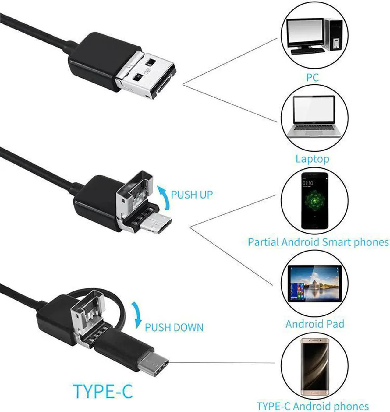 Alt view image 5 of 5 - Endoscope Camera Mini Waterproof Cable  Camera 8mm/5.5mm 2M/5M USB Endoscope Borescope IOS Endoscope For Iphone