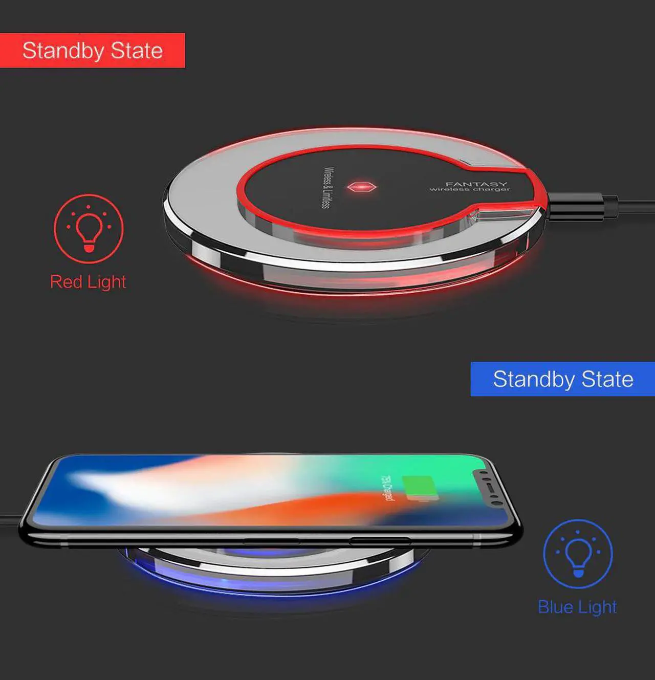 Alt view image 3 of 5 - Wireless Charging Kit Transmitter Charger Adapter Receptor Receiver Pad Coil Type-C Micro USB kit for iPhone Samsung Xiaomi H
