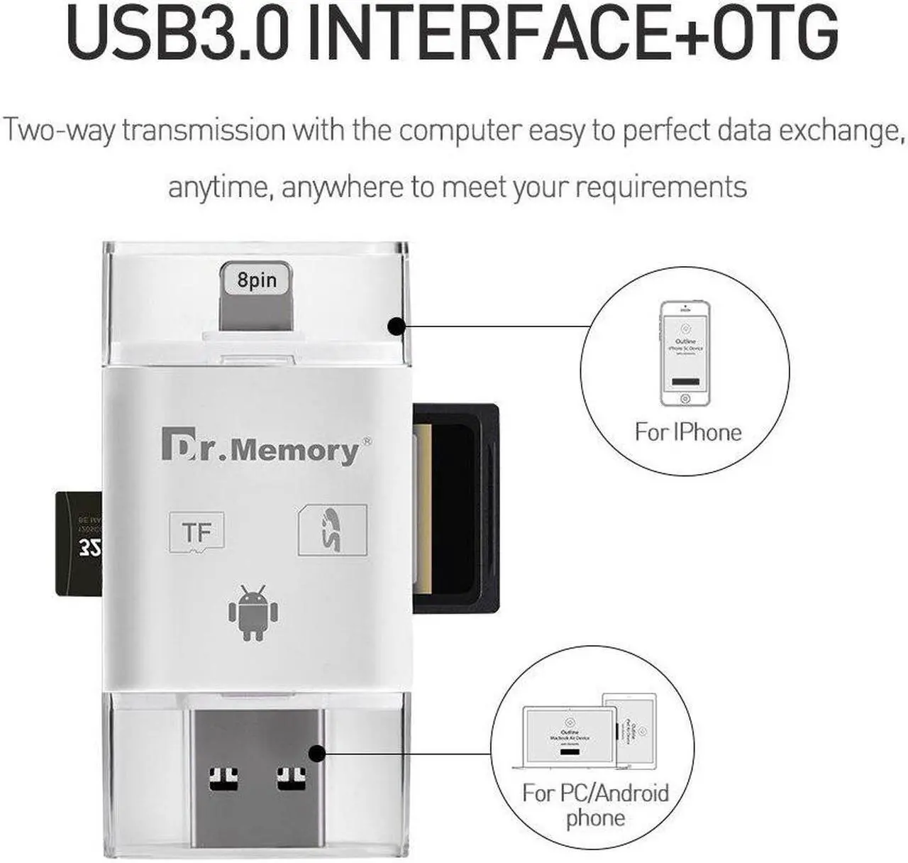 Alt view image 3 of 5 - card reader for Apple iphone 6s 7 plus Pendrive metal Expansion Android phone OTG memory card reader usb3.0