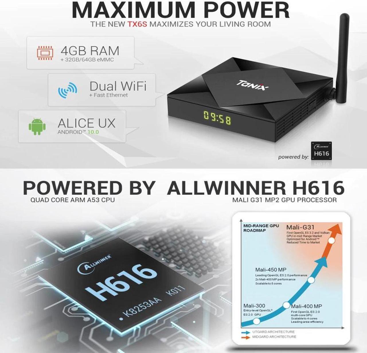 Alt view image 2 of 5 - TX6S Android 10 Smart TV BOX 4GB 64GB Allwinner H616 8K 2.4G&5G Dual WiFi 4K Media player BT4.0 Google Youtube Set top Box